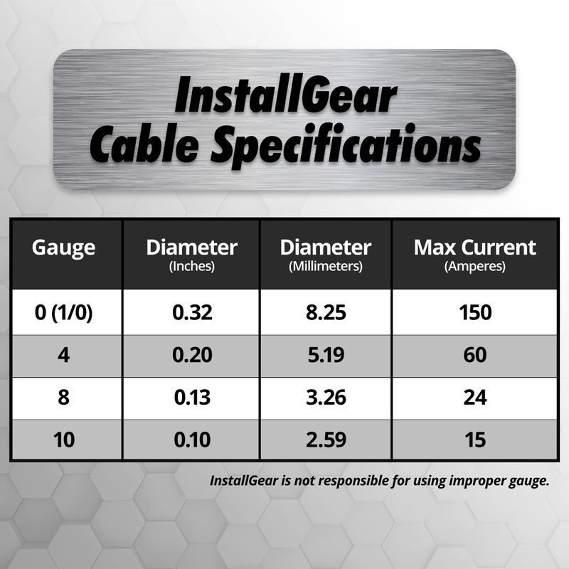 InstallGear 10 Gauge CAA Wire (25ft) - Primary Automotive Power & Ground Cable, Car Audio Speaker & RV Trailer Wiring - Image 3